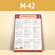Плакат «Противопожарный инструктаж» (М-42, пластик 2 мм, А2, 1 лист)